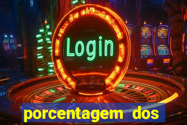 porcentagem dos joguinhos slots